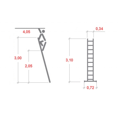 Drabina Krause Corda 1x11 szczebli (wys. rob. 4,05m)